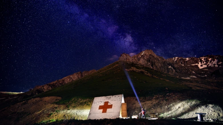 Night Sky Photography in Ladakh 2025: A Guide to Capturing the Stars